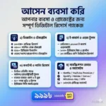 ডিজিটাল সলিউশন প্যাকেজ